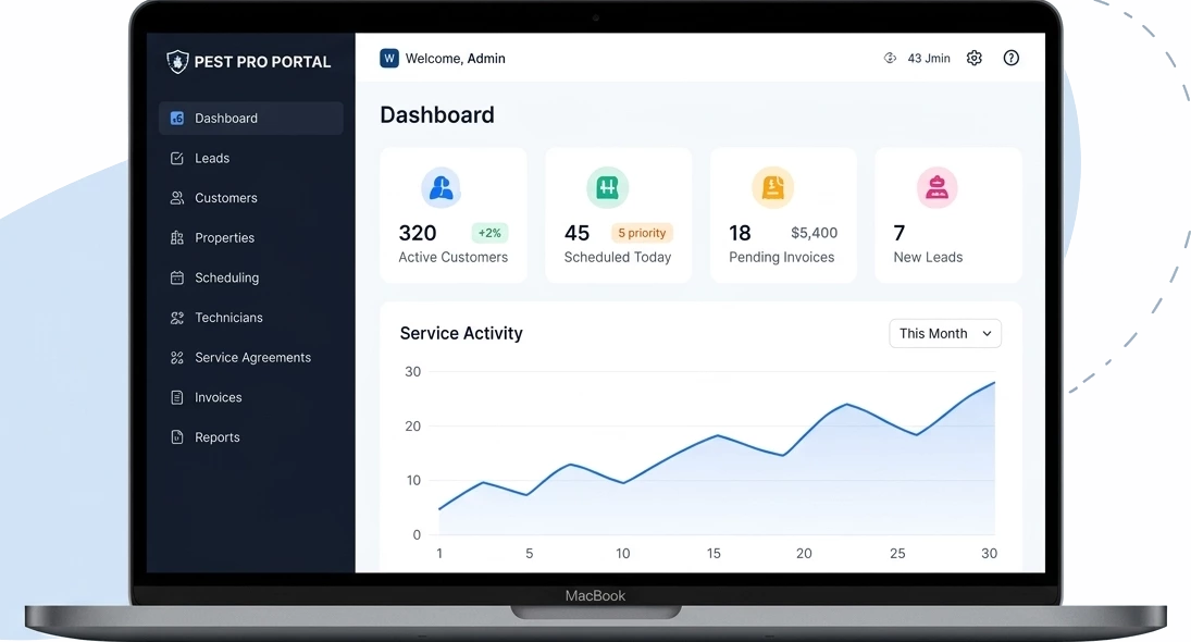 Admin Portal Laptop Mockup